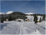 Rudno polje - Koča na Uskovnici